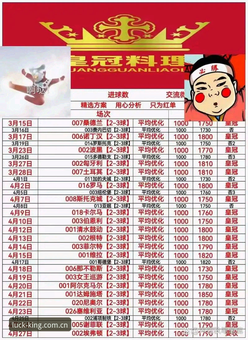 老玩家亲测分享：皇冠体彩最新动态手机版真实使用心得与实战经验