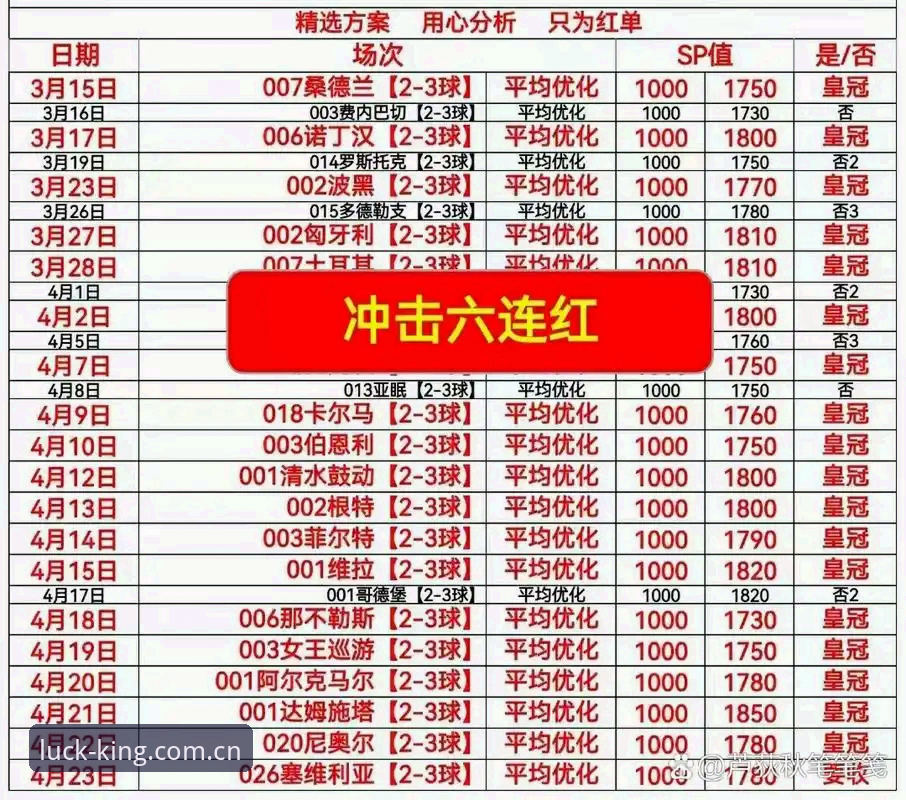 老玩家亲测分享：皇冠体彩最新动态手机版真实使用心得与实战经验