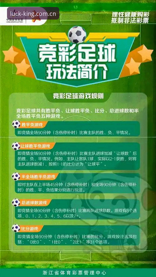 皇冠体彩投注指南全面解析：老用户亲测的实用经验与避坑技巧