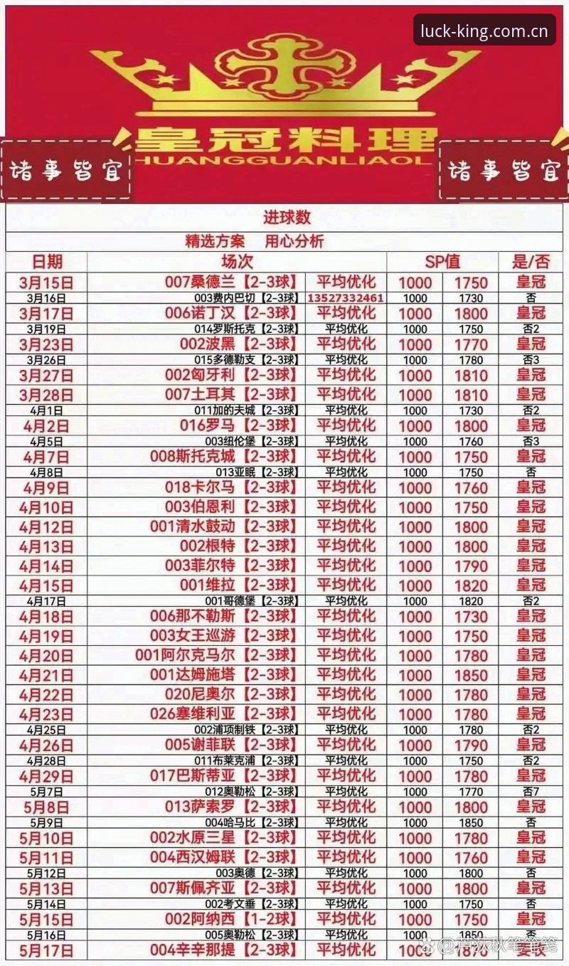 皇冠体彩官网入口 皇冠体彩平台v3.0.0全面解析:从开户到投注的极致体验与创新突破