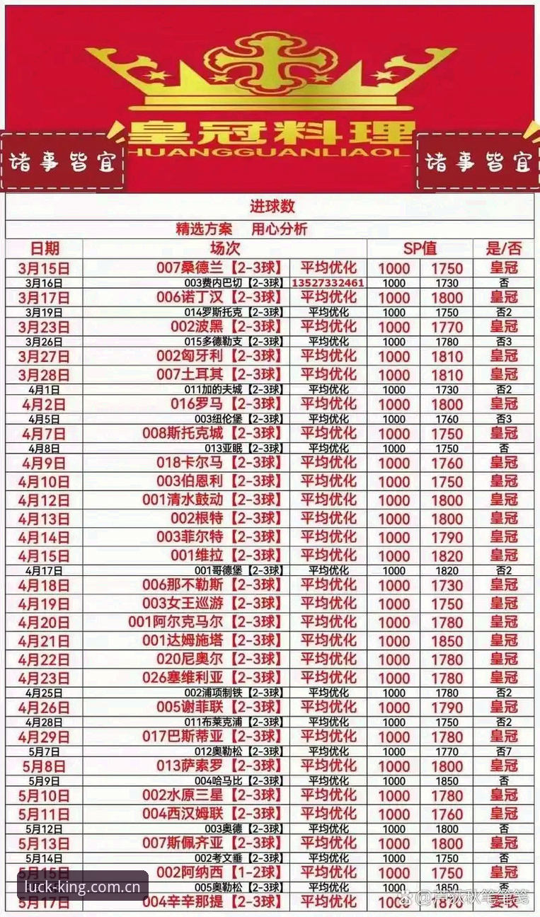 皇冠体彩在线投注安全吗？实战派与观望者的全面对比分析