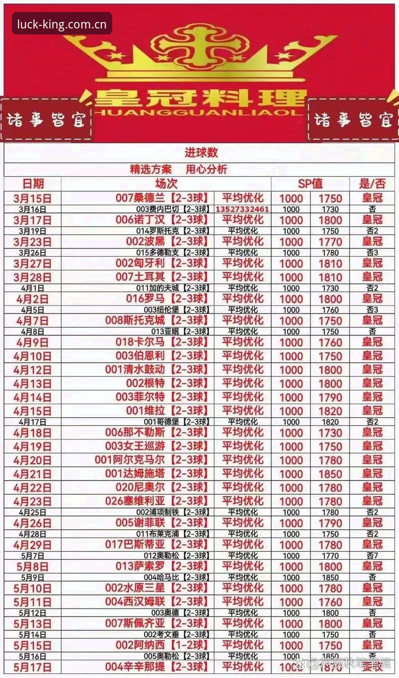 皇冠体彩平台登录完整指南：从新手到高手的操作全解析